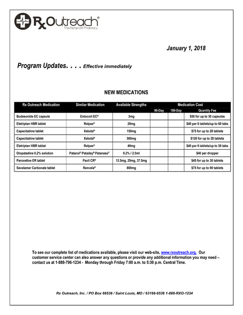 DrugProgram-Update_January2018_blog