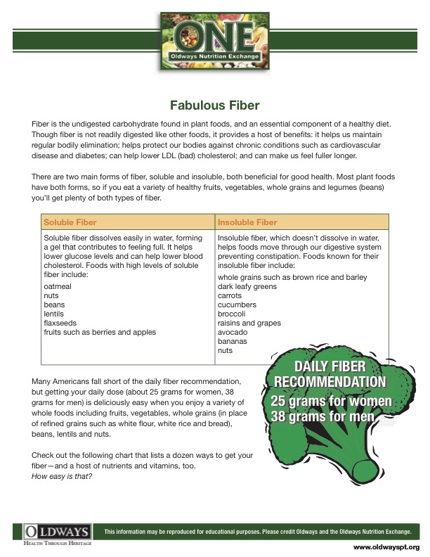 FiberFoodMed_Fiber_0