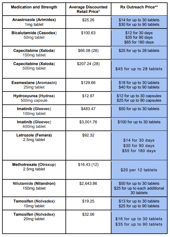 Screenshot 2021-12-08 204931